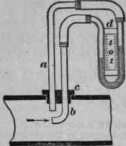 Measurement Of Pressure And Flow 368