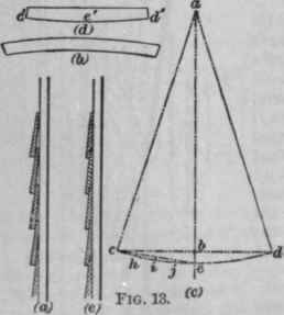 Miscellaneous Notes Siding A Circular Tower 332