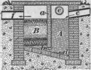 Sizes Of Pipe For Rams 365