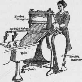 Machines For Cleaning 117