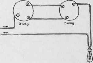 The 3 way Switch to control light at two places