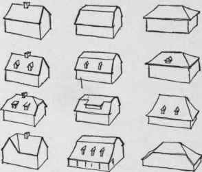 VARIATIONS OF DESIGN DEVELOPED FROM THE FEW FUNDAMENTAL STRUCTURAL MOTIFS