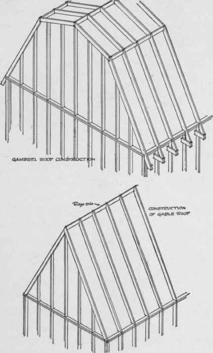 XVIII Classification And Construction Of The Archi 139