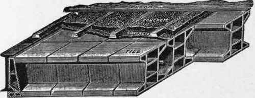 297 End Method Arches 100194