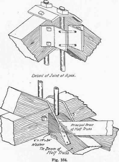 77 Roofing The Crossing 300168