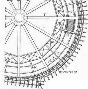 87 Examples Of Steel Domes 300213