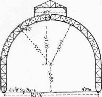 Fig. 102.   From Machinery Hall, Chicago, 1893.