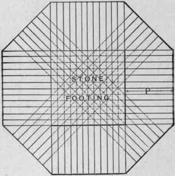 Fig. 14.   Plan of Pier.