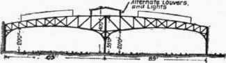 Fig. 238.   Train Shed at Providence, R. I.