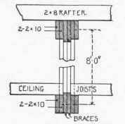 Fig. 26   Vertical Section.