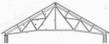 Fig. 69.   Eight Panel French Truss.