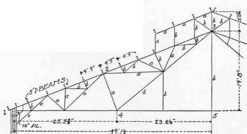 Fig. 75.   Diagram of Compound Fan Truss.