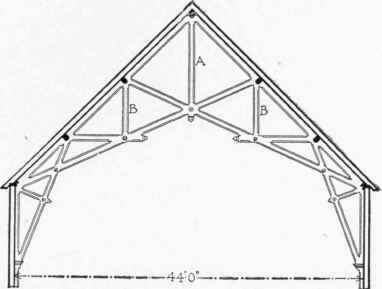 Open Timber Roofs 300143