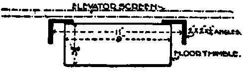 The Cutler Patent Mailing System 200386