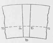 Center Of Gravity And Moment Of Inertia Part 4 030045