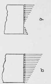 Examples For Practice Strength Of Beams Part 6 030068