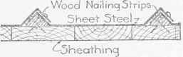 Fig. 1?. Method of Laying Sheet Steel with Crimped Edges.