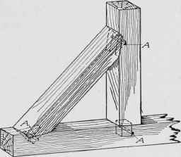 Fig. 102. Corner Bracing with Mortise and Tenon Joints