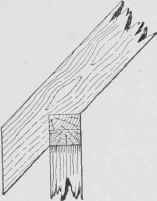 Fig. 106. Section of Plate between Studs and Rafters