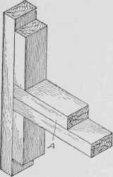 Fig. 113. Door and Window Studs in Balloon Frame