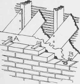 Fig. 119. Brick Veneer.