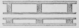 Fig. 129. Section of Partition Construction for Sliding Doors