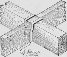 Fig. 135. Double Hanger with Joists in Place