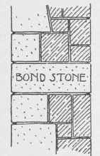 Fig. 141. Bond Stone.