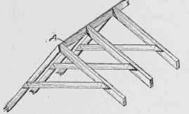 Fig. 179. Placing of Ridge Pole between Abutting Ends of Rafters