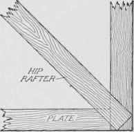Fig. 203. Simpler Method of Avoiding Projecting Hip Rafter