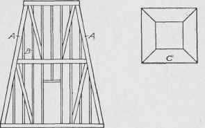 Fig. 211. Battered Frame