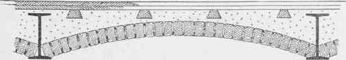 Fig. 213. Brick Floor Arch.