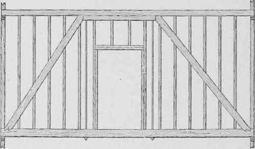 Fig. 215. One Form of Trussed Partition