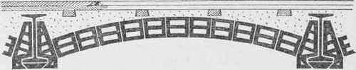 Fig. 217. Segmental Terra Cotta Arch.