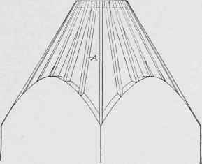 Fig. 259. Diagram Showing Construction for Apex of Conical Dome