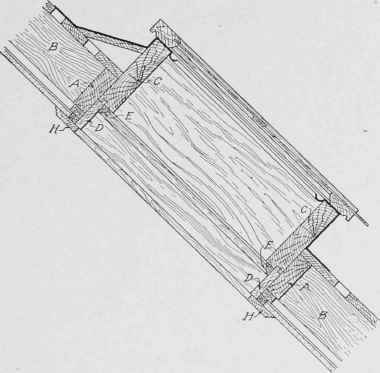 Fig. 292. Another Form of Skylight Construction