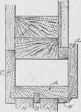 Fig. 309. Section Showing Pulley Stile Construction