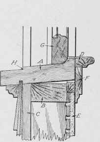 Fig. 312. Section Showing Sill Construction