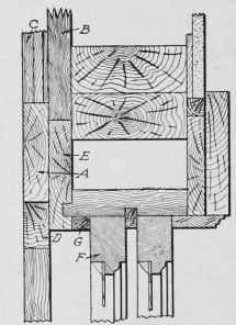 Fig. 313. Horizontal Section through Window Jamb