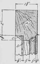 Fig. 314. Section through Window Stile