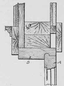 Fig. 325. Horizontal Section of Casement Window Opening In