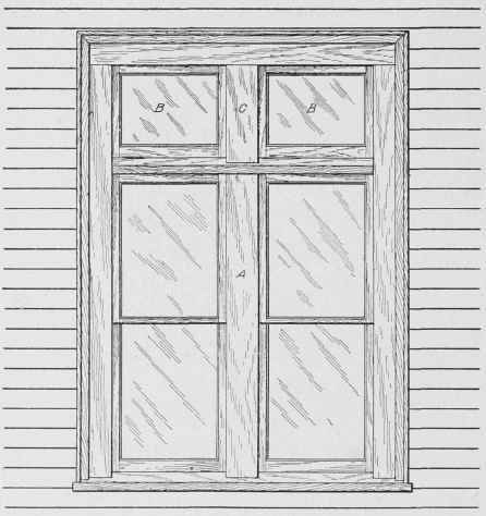 Fig. 333. Double Hung Window in Two Parts with Mullion Between