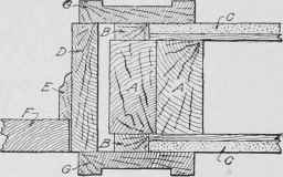 Fig. 345. Another Door Frame Construction