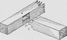 Fig. 4.5. Tenon and Tusk Joint