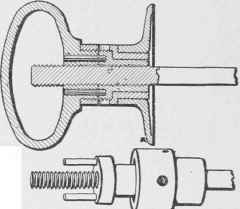 Fig. 40. Knob Holding Device, Adjusted by a Thread.