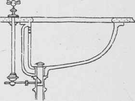 Fig. 51. Outside Connection for Basin.
