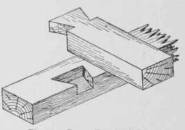 Fig. 52. Dovetail Halved Joint