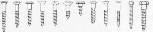 Fig. 6. Typical Forms of Screws.