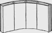 Fig. 61. Building Up a Curved Panel or Quick Sweep.