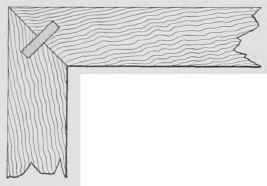 Fig. 7.5. Miter with Spline